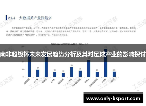 南非超级杯未来发展趋势分析及其对足球产业的影响探讨