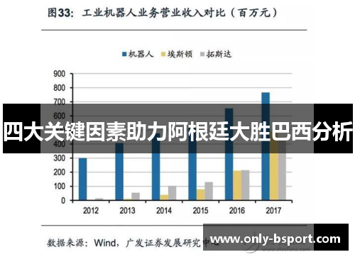四大关键因素助力阿根廷大胜巴西分析