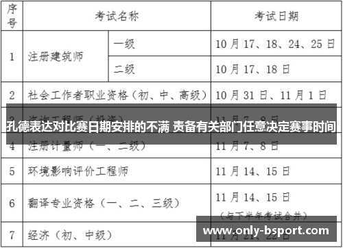 孔德表达对比赛日期安排的不满 责备有关部门任意决定赛事时间