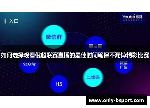 如何选择观看俄超联赛直播的最佳时间确保不漏掉精彩比赛
