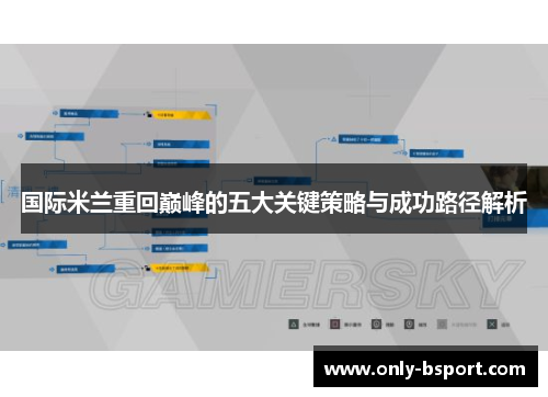 国际米兰重回巅峰的五大关键策略与成功路径解析