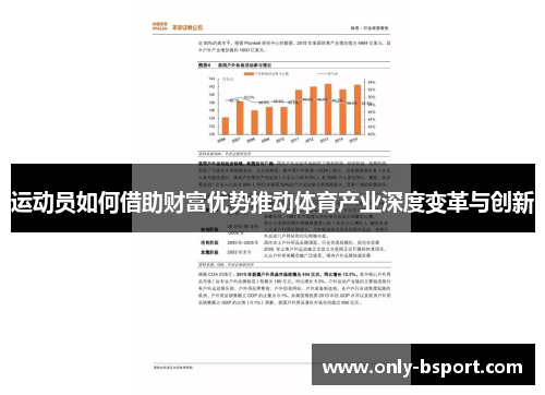 运动员如何借助财富优势推动体育产业深度变革与创新