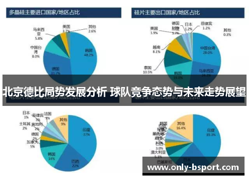 北京德比局势发展分析 球队竞争态势与未来走势展望