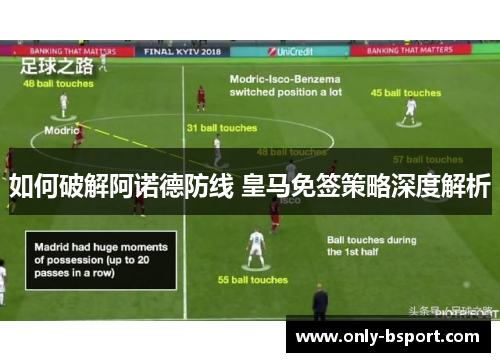 如何破解阿诺德防线 皇马免签策略深度解析