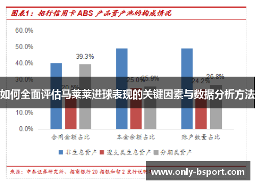如何全面评估马莱莱进球表现的关键因素与数据分析方法