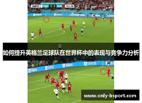 如何提升英格兰足球队在世界杯中的表现与竞争力分析