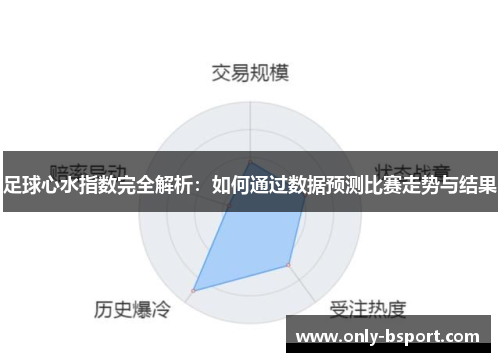 足球心水指数完全解析：如何通过数据预测比赛走势与结果