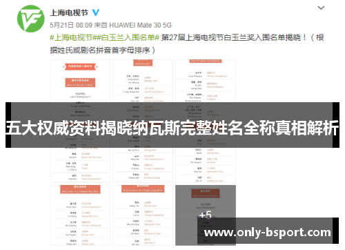 五大权威资料揭晓纳瓦斯完整姓名全称真相解析