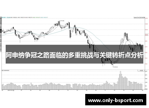 阿申纳争冠之路面临的多重挑战与关键转折点分析