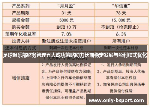 足球俱乐部财务管理五大成功策略助力长期稳定发展与盈利模式优化