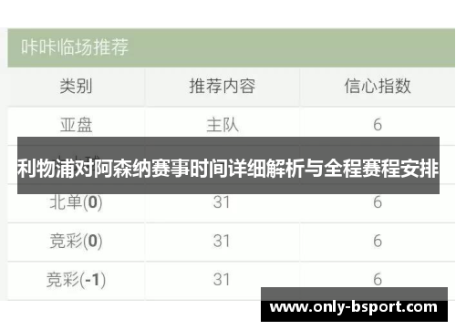 利物浦对阿森纳赛事时间详细解析与全程赛程安排 利物浦对阿森纳赛事时间详细解析与全程赛程安排