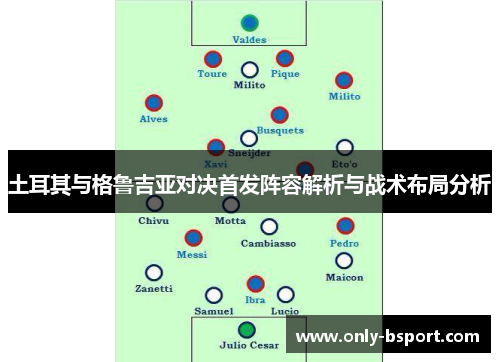 土耳其与格鲁吉亚对决首发阵容解析与战术布局分析