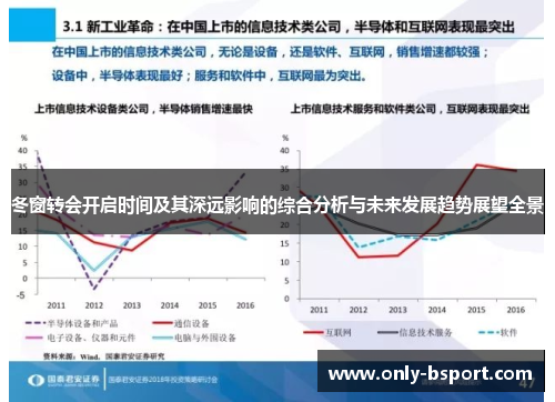 冬窗转会开启时间及其深远影响的综合分析与未来发展趋势展望全景 冬窗转会开启时间及其深远影响的综合分析与未来发展趋势展望全景