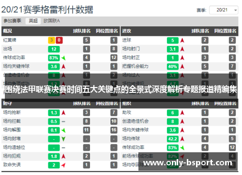 围绕法甲联赛决赛时间五大关键点的全景式深度解析专题报道精编集 围绕法甲联赛决赛时间五大关键点的全景式深度解析专题报道精编集